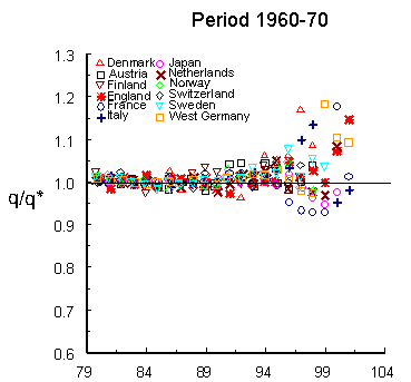 fig5.11_1.gif (6158 bytes)