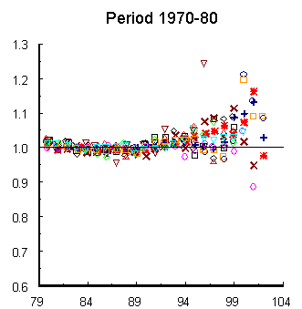 fig5.11_2.gif (5177 bytes)