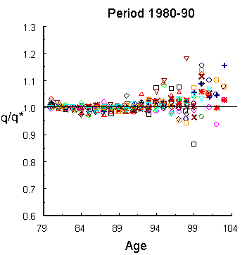 fig5.11_3.gif (5540 bytes)