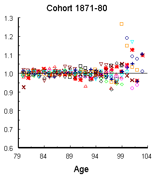 fig5.11_4.gif (5612 bytes)