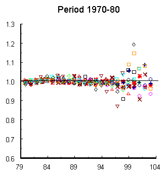 fig5.12_2.gif (5156 bytes)