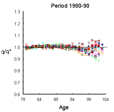 fig5.12_3.gif (5411 bytes)