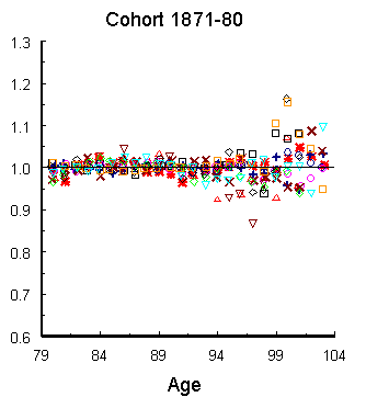 fig5.12_4.gif (5624 bytes)