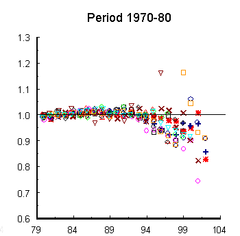 fig5.1_2.gif (5333 bytes)