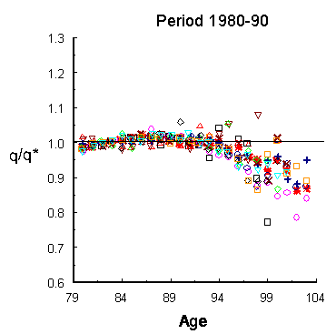 fig5.1_3.gif (5653 bytes)