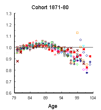 fig5.1_4.gif (5782 bytes)
