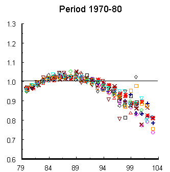 fig5.2_2.gif (5342 bytes)