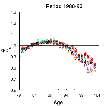 fig5.2_3.gif (5565 bytes)