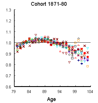 fig5.2_4.gif (5802 bytes)