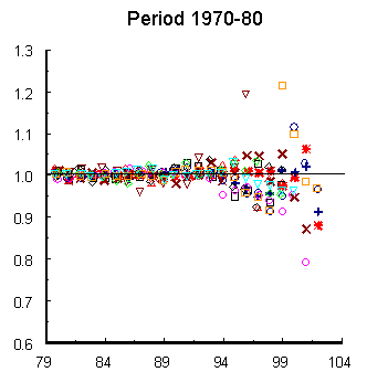 fig5.3_2.gif (5282 bytes)