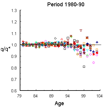 fig5.3_3.gif (5641 bytes)