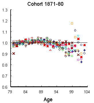 fig5.3_4.gif (5628 bytes)