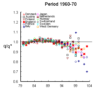 fig5.4_1.gif (6401 bytes)