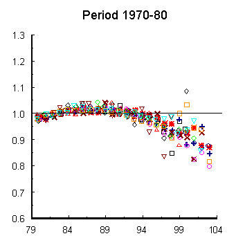 fig5.4_2.gif (5263 bytes)