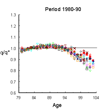 fig5.4_3.gif (5504 bytes)