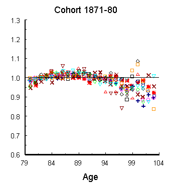 fig5.4_4.gif (5677 bytes)