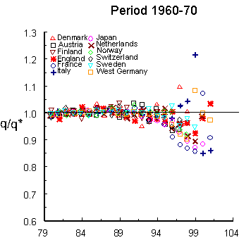 fig5.5_1.gif (6106 bytes)