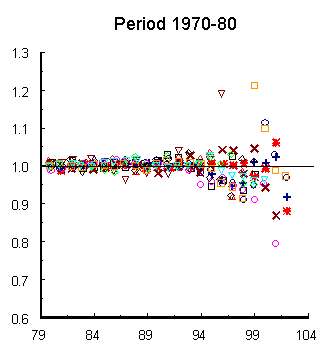 fig5.5_2.gif (5209 bytes)
