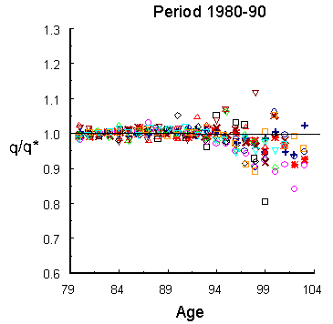 fig5.5_3.gif (5526 bytes)