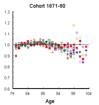 fig5.5_4.gif (5769 bytes)