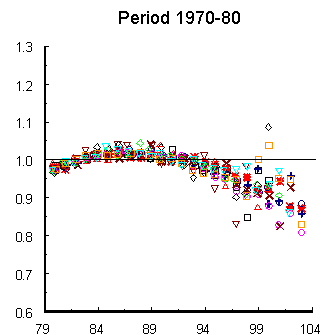 fig5.6_2.gif (5242 bytes)