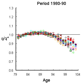fig5.6_3.gif (5459 bytes)