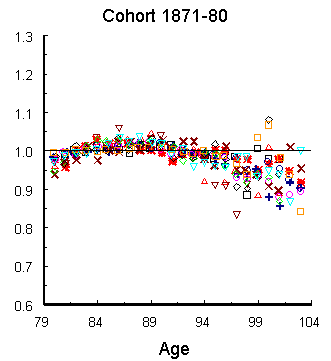 fig5.6_4.gif (5685 bytes)