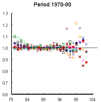 fig5.7_2.gif (5288 bytes)