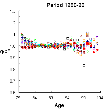 fig5.7_3.gif (5700 bytes)