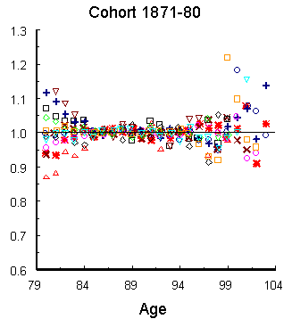 fig5.7_4.gif (5644 bytes)