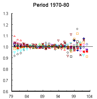 fig5.8_2.gif (5394 bytes)