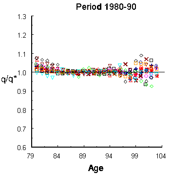 fig5.8_3.gif (5492 bytes)