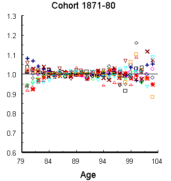 fig5.8_4.gif (5673 bytes)