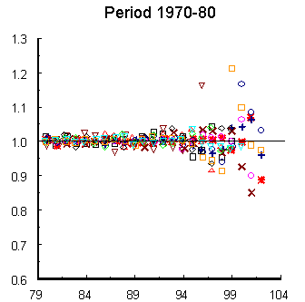 fig5.9_2.gif (5132 bytes)