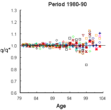 fig5.9_3.gif (5435 bytes)