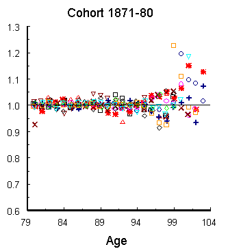 fig5.9_4.gif (5492 bytes)