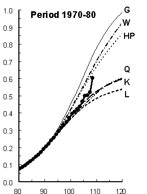 fig6.1.c_2.gif (4188 bytes)