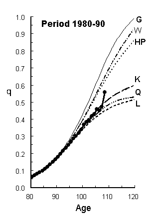 fig6.1.c_3.gif (4351 bytes)