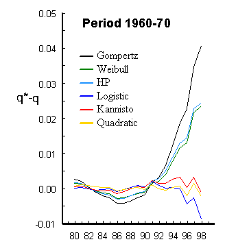 fig6.2.c_1.gif (4751 bytes)