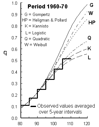 fig6.3.c_1.gif (5356 bytes)