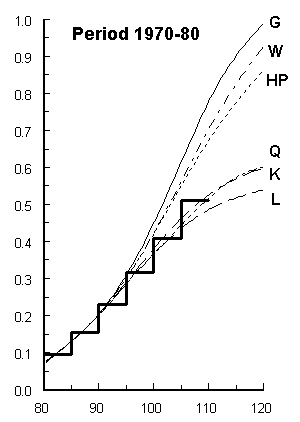 fig6.3.c_2.gif (4224 bytes)