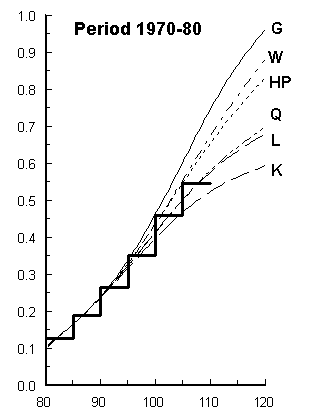 fig6.3_2.gif (4320 bytes)