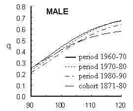 fig81.gif (6187 bytes)
