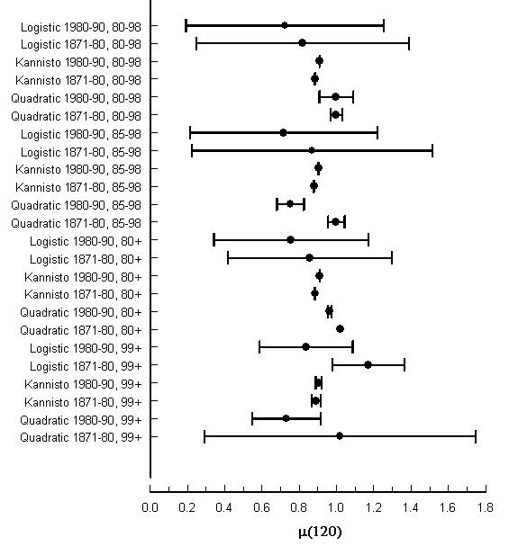 fig9.1_2.gif (9377 bytes)