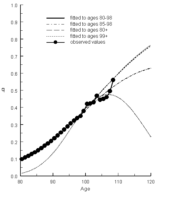 fig9_2.gif (7361 bytes)